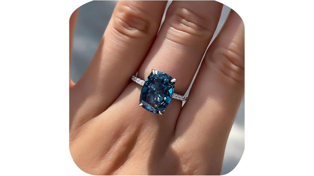 blue topaz sterling ring
