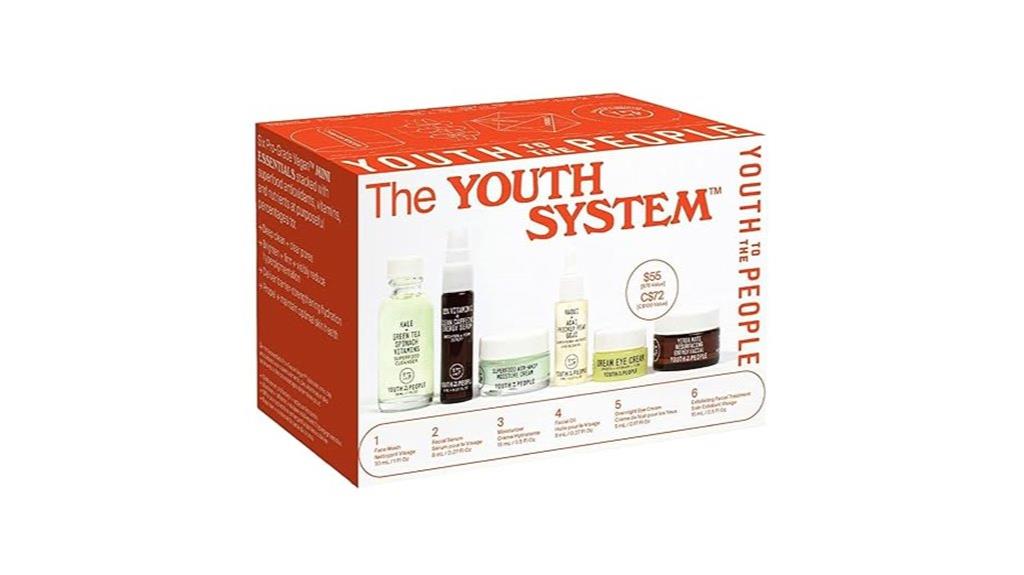 youthful skin care set