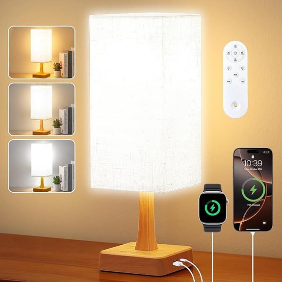 Light Therapy Lamp 10,000 Lux with Remote and USB Ports