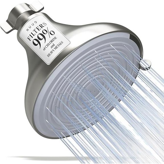 filtered shower head protection