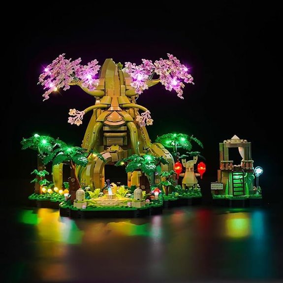BrickBling LED Light for Lego Legend of Zelda Set