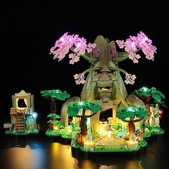 YEABRICKS LED Light for Zelda Deku Tree Model