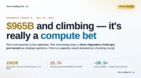 Inside Anthropic’s $965B Series H: Building the Compute Infrastructure of Tomorrow