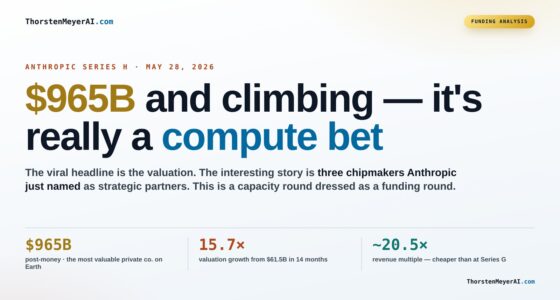 Inside Anthropic’s $965B Series H: Building the Compute Infrastructure of Tomorrow
